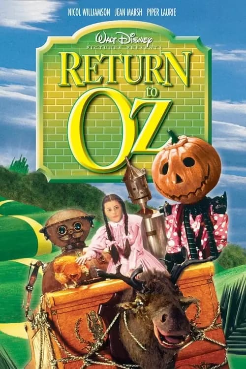 Return to Oz Poster
